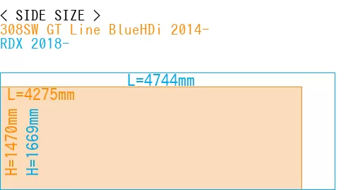 #308SW GT Line BlueHDi 2014- + RDX 2018-